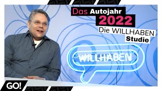 Das Autojahr 2022 was passiert  Die Willhaben Studie 2022 [upl. by Linson]