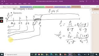 Two stage dividend discount model example [upl. by Alyal]