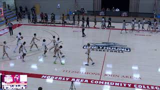 State Fair vs Triton Midwest Juco Challenge [upl. by Eelyam]