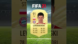 LEWANDOWSKI FIFA EVOLUTION fifa fc24 [upl. by Annav]