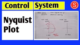 Nyquist plot in control system [upl. by Arola]