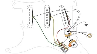 3Single Coils with 5Way and Master Vol and Tone Controls [upl. by Sophey]