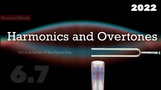 Harmonics and Overtones  Superposition of Waves  stationary waves YourPhysicsClass [upl. by Inahpets]