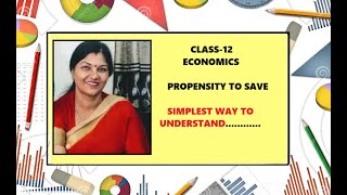 propensity to save determination of income and employment economics with purnima sharma [upl. by Klos]