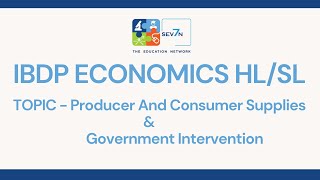 quotProducer amp Consumer Surplus  Government Intervention  IBDP Economics Explainedquot [upl. by Hnirt]