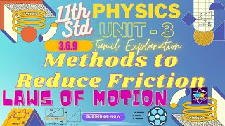 Methods to Reduce Friction  Friction11thphysics physicsconcept physics ncertphysics iscphysics [upl. by Kcirrag]