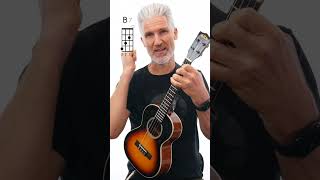 B7 Chord On Ukulele Tutorial [upl. by Nylarej]