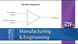 Op Amp Comparator [upl. by Cardwell]