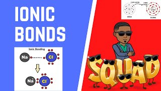 Ionic Bonds 101 [upl. by Dowlen]