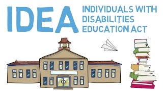 Individuals with Disabilities Education Act Explained [upl. by Lorrayne691]