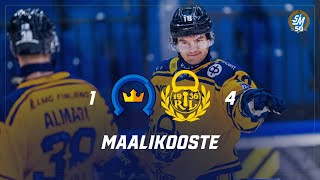 Maalikooste KiekkoEspoo–Lukko 23102024 [upl. by Cox]