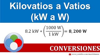 Kilovatios a Vatios kW a W [upl. by Ydnolem]