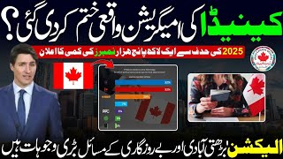 Canadian Immigration Really Abolished  Latest Canada Immigration News  Urdu Canada [upl. by Saitam]