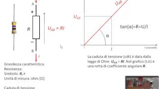 Resistore bipolo passivo  Elettrotecnica [upl. by Lennie368]