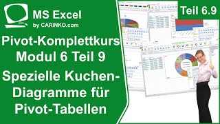 MS Excel PivotKomplettkurs Modul 69 Spezielle Kuchendiagramme für PivotTabellen  carinkocom [upl. by Lyndsie]