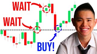 Break and Retest Trading Strategy For Beginners [upl. by Bronson]