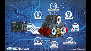 TRANSFER CASE CONTROL PANELS WITH IMPROVED SAFETY SYSTEM AGAINST DRIVING FAULTS [upl. by Bruning]