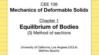 13 Equilibrium of Bodies  Method of Sections [upl. by Ahsyia]