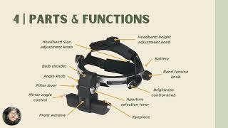 Binocular Indirect Ophthalmoscope  A Video Report By Jeremiah Sabate [upl. by Layman420]