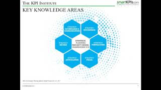 Conducting a Strategic Planning Audit [upl. by Geraldine]