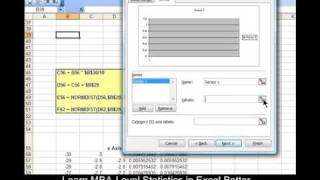 Create an Excel Graph of the Outer Tails of the Normal Distribution  PDF  with INTERACTIVITY [upl. by Vaientina]