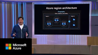 Inside Azure Datacenter Architecture with Mark Russinovich [upl. by Ulysses]