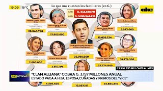 Clan Alliana cobra G 3157 millones anual Estado paga a hija esposa cuñadas y primos del quotvicequot [upl. by Cote]