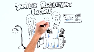 SunFlex Retirement Income  Retirement income your way [upl. by Ative]