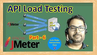 JMeter Tutorial 6  API Load Testing In JMeter  Pradeep Nailwal [upl. by Adnar]