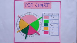 Pie chart 3 D model Math Working model pie chart Working model Math project [upl. by Isewk]