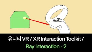 VR 유니티Unity  XR Interaction Toolkit  Ray Interactor의 기능 알아보기  2 [upl. by Oirramed]