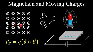 Magnetism and Moving Charges Example Electricity and Magnetism  Physics [upl. by Hedy]