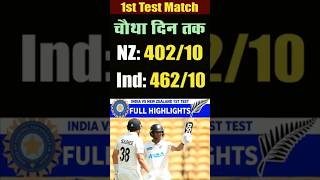 Ind vs NZ 1st Test Day 4 Highlights 2024 🔥🔥 IND vs NZ Highlights 2024Today Match Highlights [upl. by Yejus437]