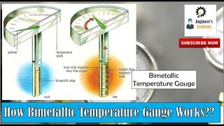 How Bimetallic Temperature Gauges Works  Engineers Academy [upl. by Leciram488]