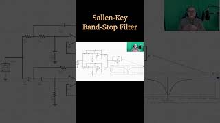 SallenKey Band Stop Filter [upl. by Bronk]