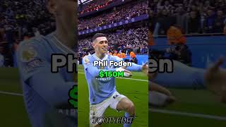 Mos valuable players🥶🥶 trending fyp  edited by footyedit747 part1 football [upl. by Nodle11]