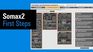 IRCAM Tutorials  Somax2 First Steps [upl. by Reivaz]