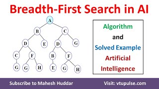 Python Path Finding Tutorial  Breadth First Search Algorithm [upl. by Azilem770]