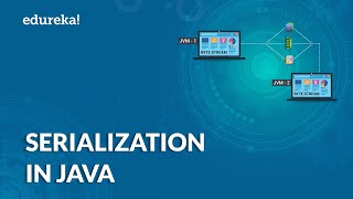 Object Serialization in Java  Serialization Interface  Java Tutorial  Edureka [upl. by Zelazny343]