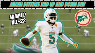 Film Breakdown The Miami Dolphins Defense Shows Mixed Performance in Win Over Raiders [upl. by Ehudd]