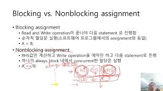 Verilog Tips 13 non blocking assignment [upl. by Aikemehs724]