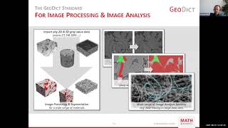 InterPore2021  The GeoDict standard [upl. by Mari]