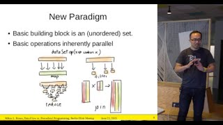 Data flow vs procedural programming How to put your algorithms into Flink by Mikio Braun 230615 [upl. by Nitreb283]