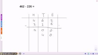 Pluspunt 3 groep 6 blok 3 les 6 kolomsgewijs aftrekken [upl. by Maris]