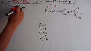 EP 04 Informatique S1 Codage binaire Conversion octal en hexadécimal en décimal darija [upl. by Nani]