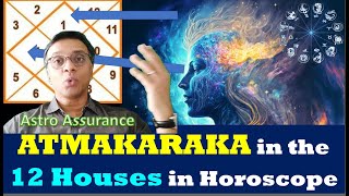 ATMAKARAKA in the 12 Houses in Horoscope [upl. by Eilzel]