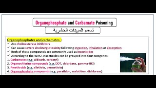 Organophosphate poisoning  تسمم المبيدات الحشرية [upl. by Sarina]