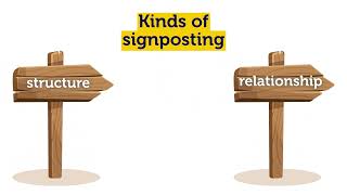 Signposting in presentations [upl. by Geno575]