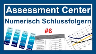 Numerisches Schlussfolgern  Echtes Assessmentcenter im Einstellungstest kostenlos  Diagramme 6 [upl. by Nottage]