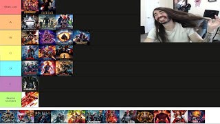 Marvel Movie Tier List [upl. by Burty]